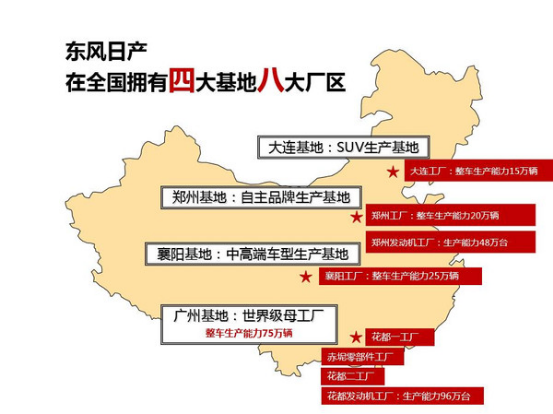 百萬銷量的背后,東風日產品質文化助力