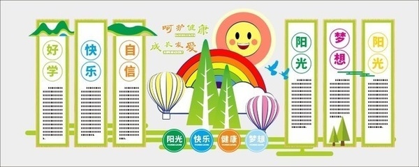 幼兒園卡通清新文化墻
