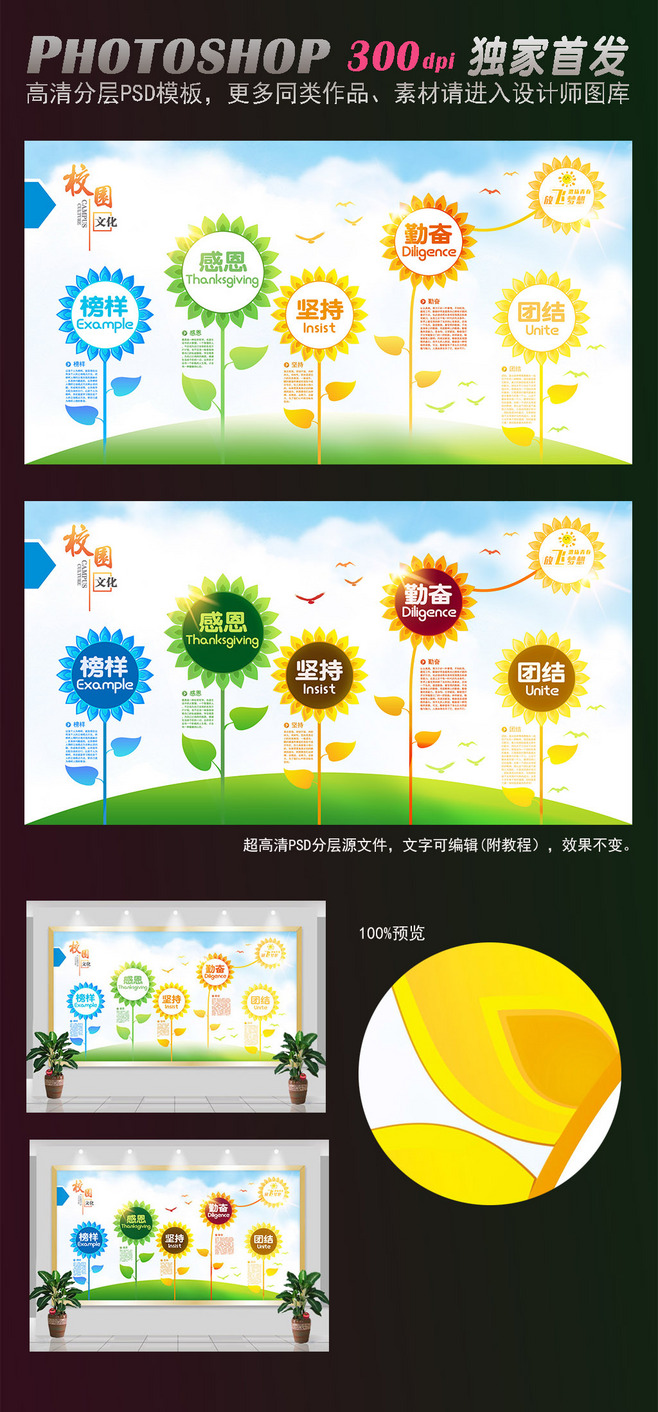 簡潔彩色卡通向日葵幼兒園小學文化墻
