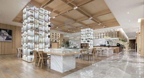 從co living出發,看高端物業市場趨勢