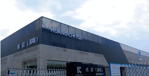 工業大摸底 民營企業大變身之路